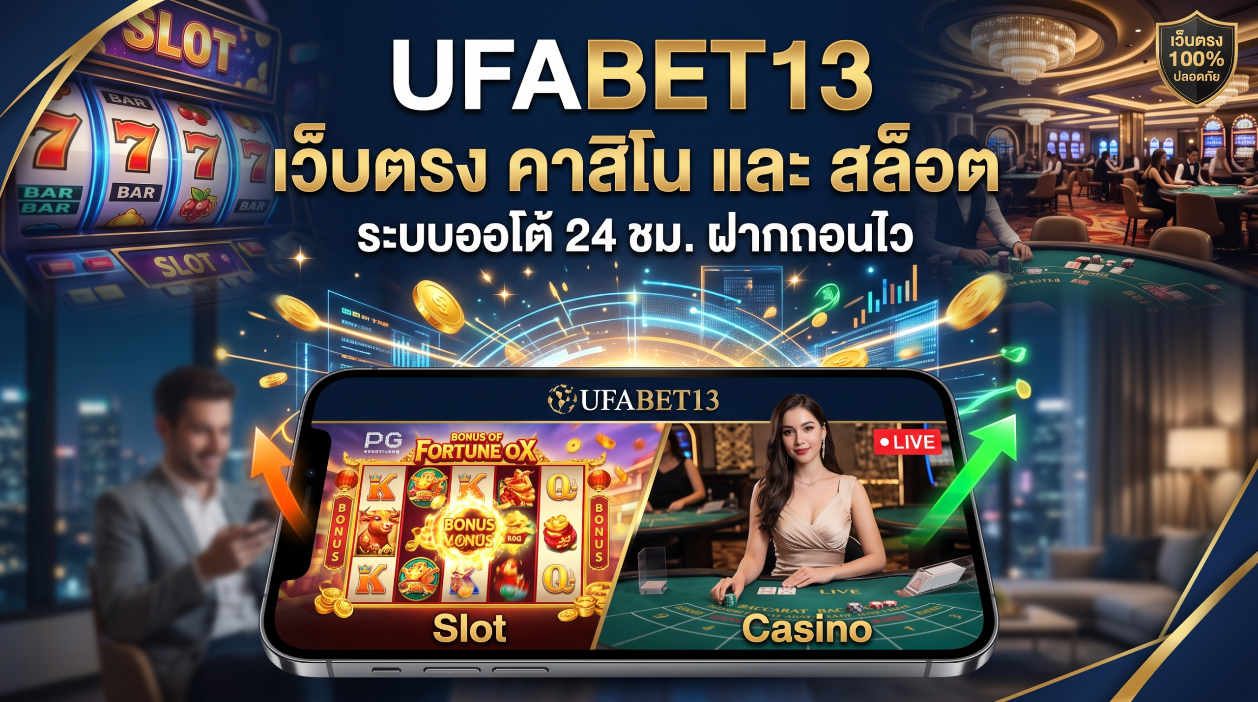 UFA13-เว็บตรงคาสิโนออนไลน์และสล็อต