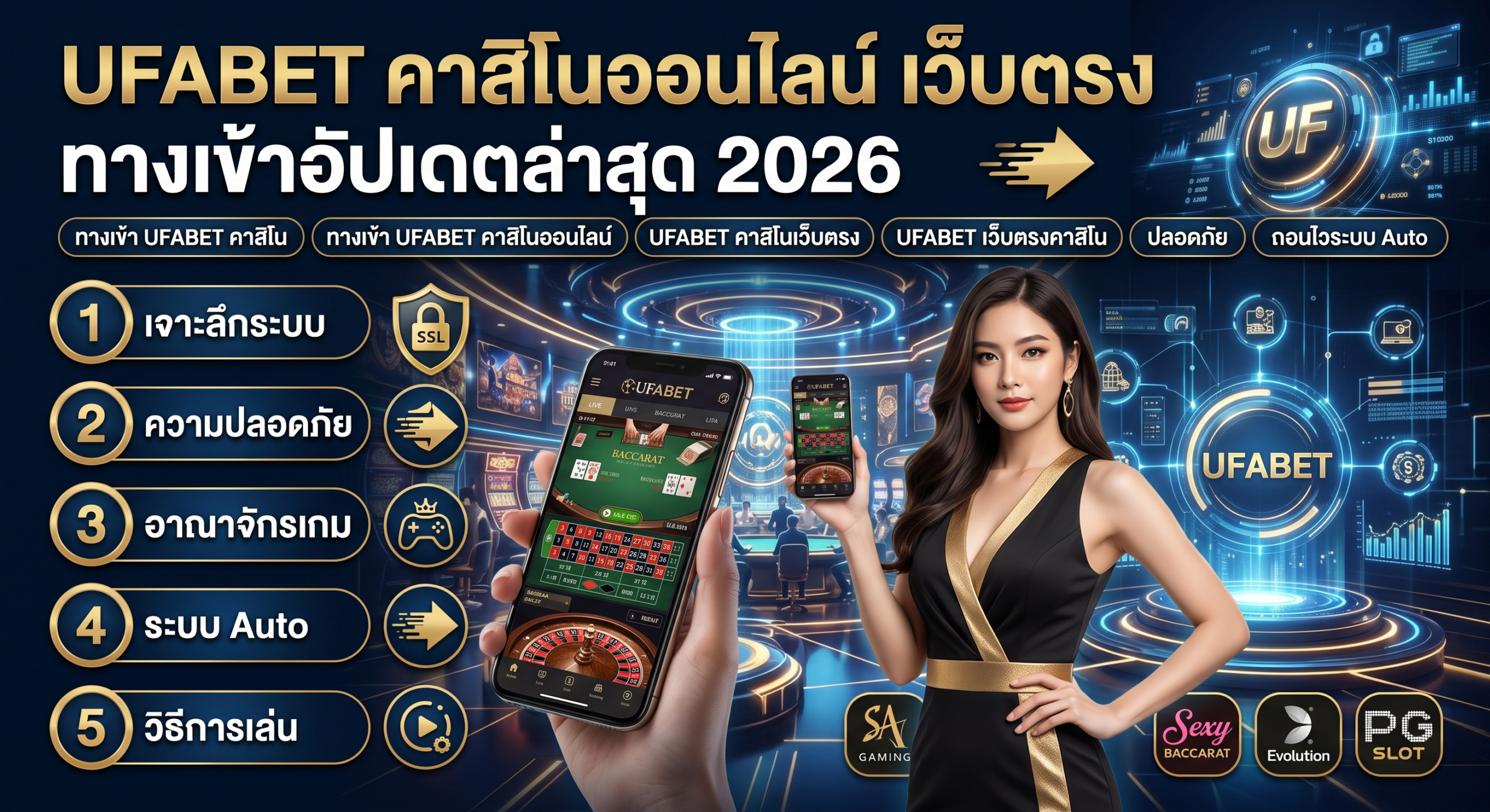 เจาะลึกโครงสร้าง-UFABET13-คาสิโน